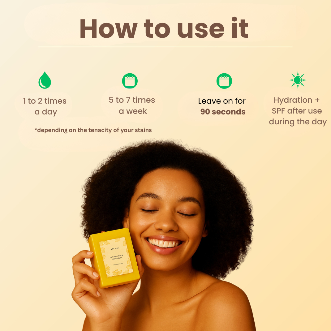 Anti-Blemish Soap with Turmeric and Kojic Acid